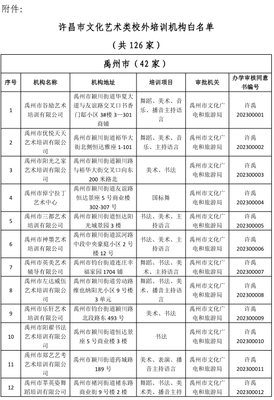 白名單公布！許昌126家文化藝術(shù)類(lèi)校外培訓(xùn)機(jī)構(gòu)取得辦學(xué)資質(zhì)